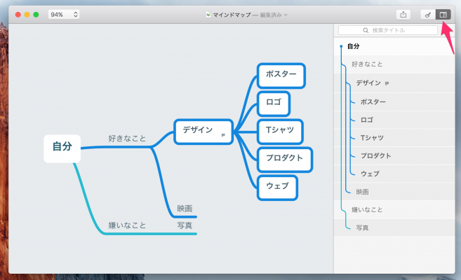 MindNodeでノードをリスト形式で表示